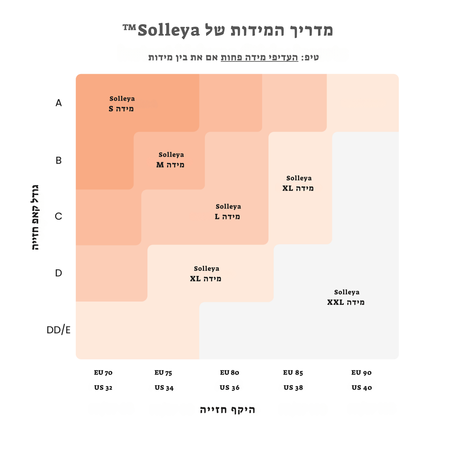 קאפים להגדלת חזה